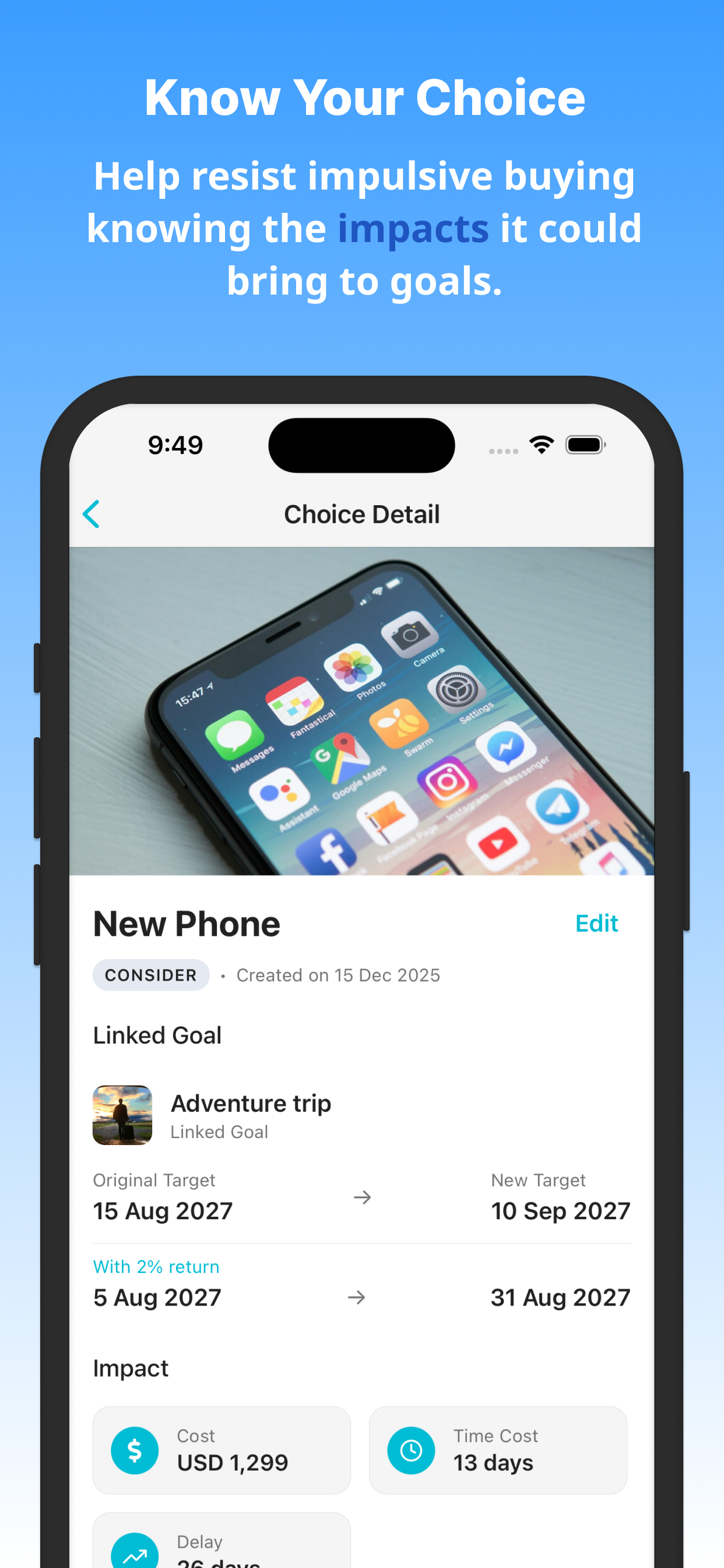 Know Your Choice Detail