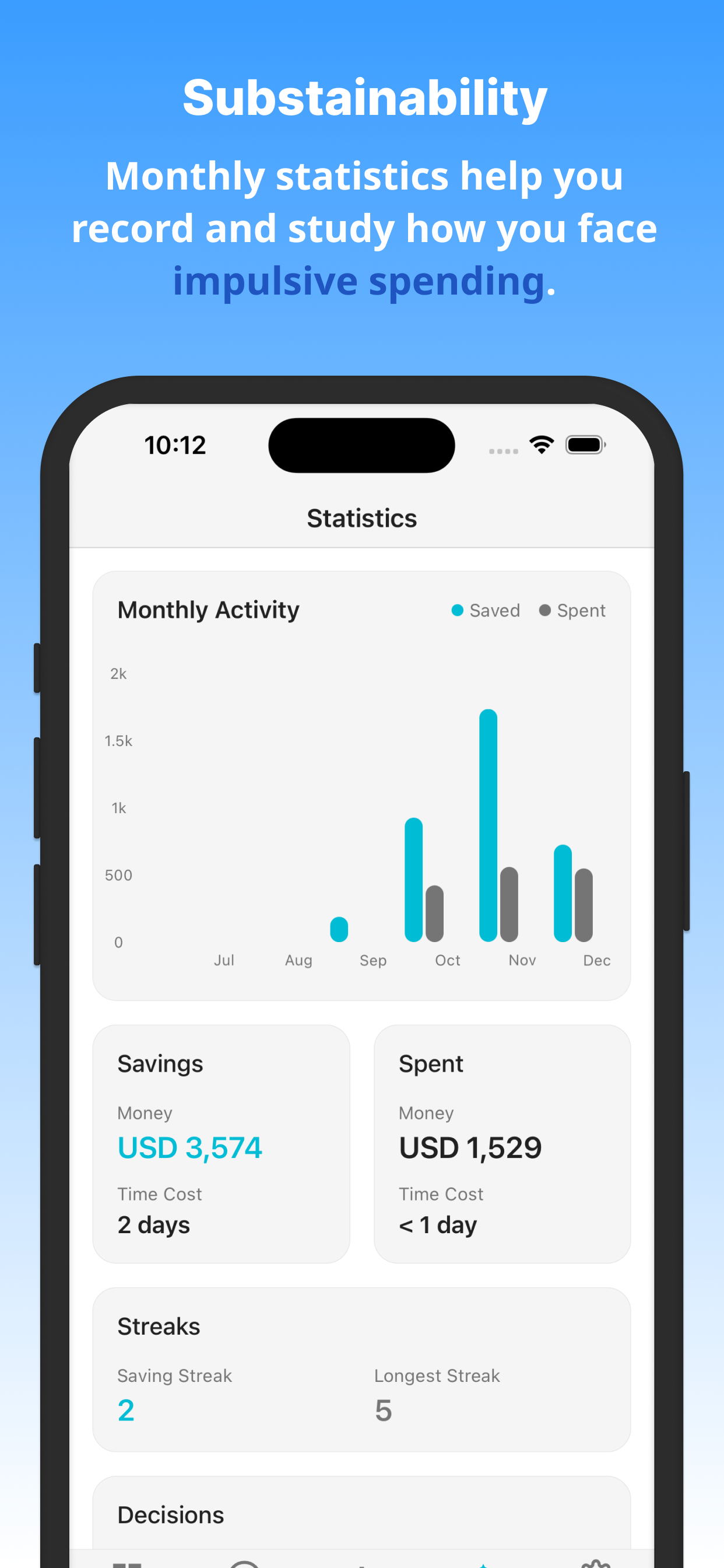 Sustainability Statistics